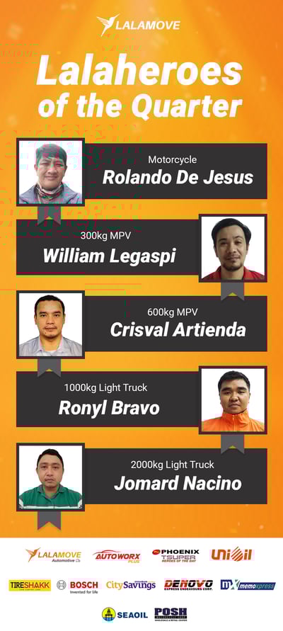 Lalaheroes of the Quarter