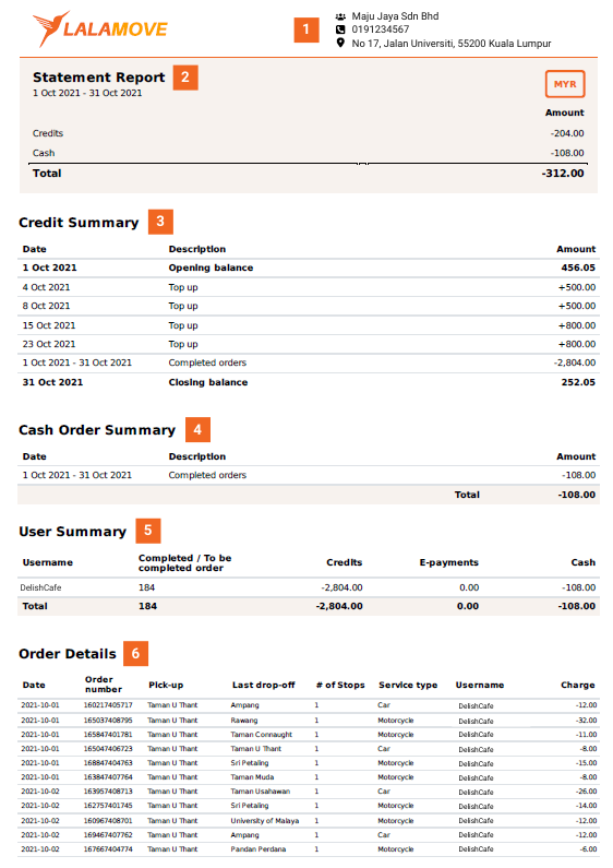 Lalamove Business Account monthly statement