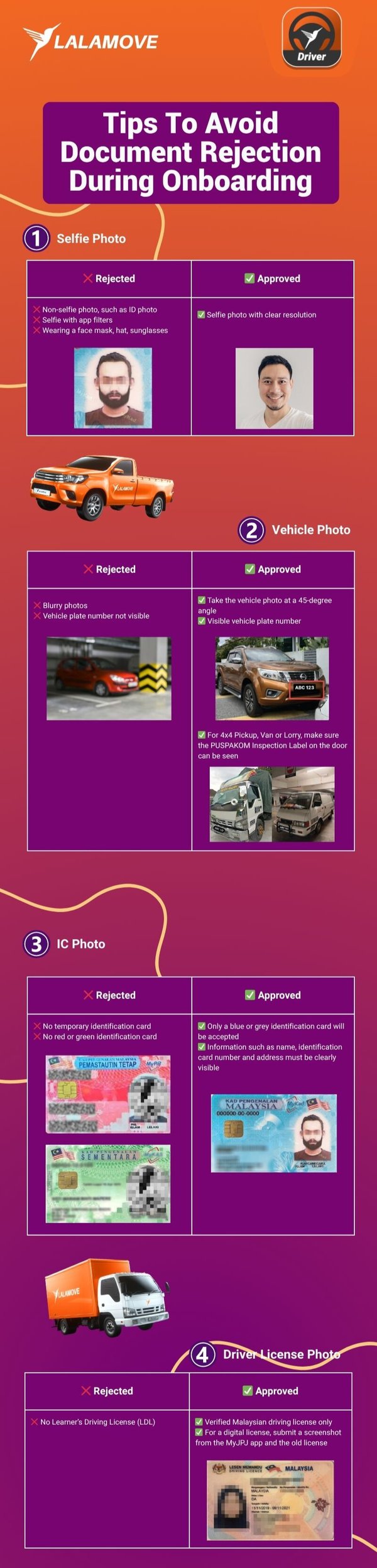 Lalamove Driver Onboarding Process