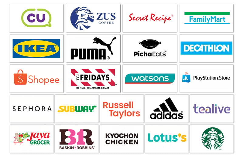Lalamove Rewards - Merchants (Updated on August 2026)