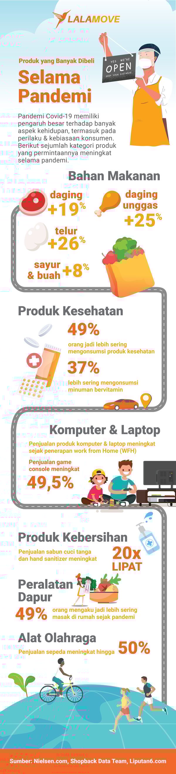 infographic_jkt-01