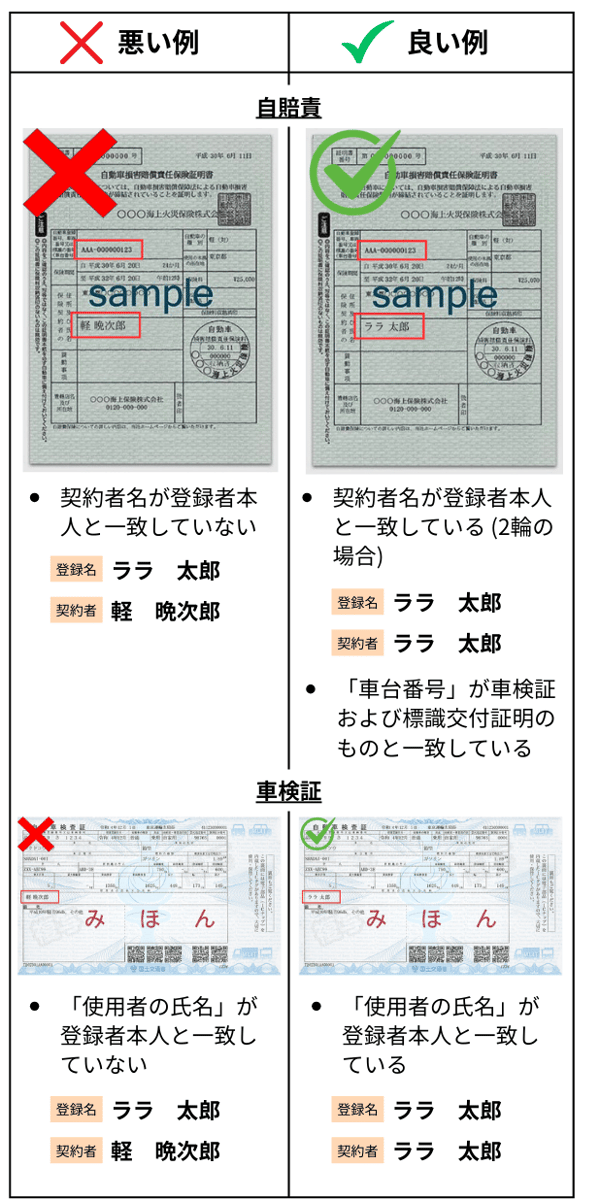 Lalamove creatives (8)