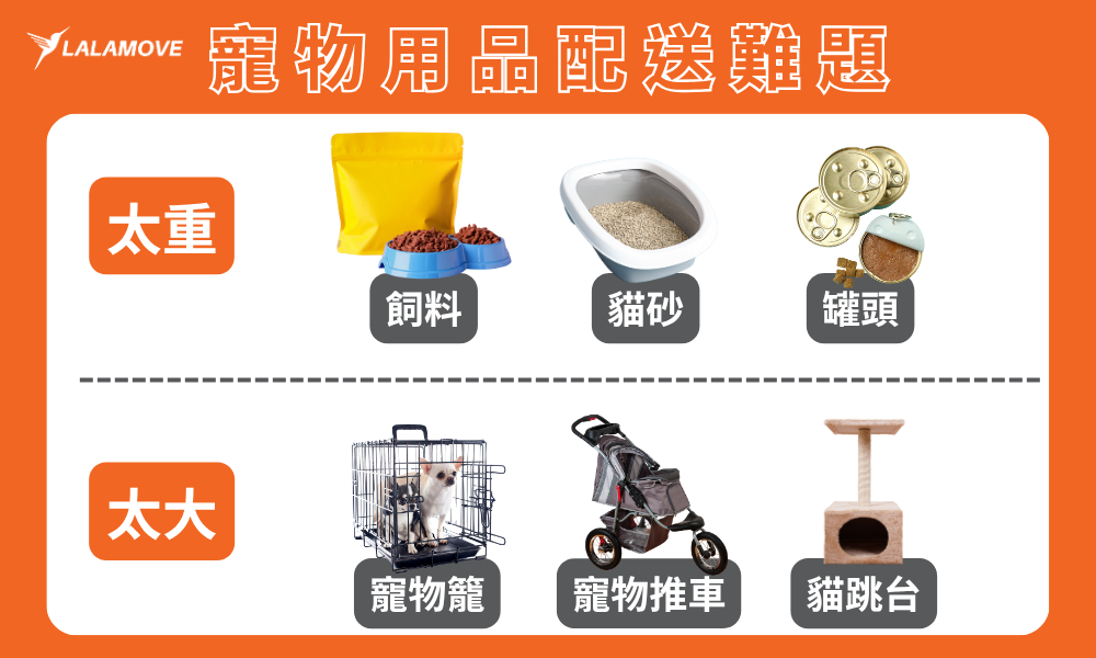 Lalamove_寵物用品配送難題