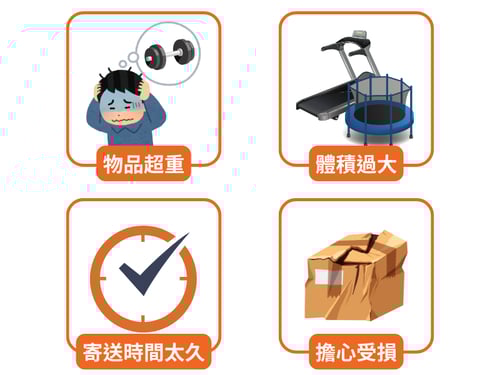 Lalamove_運動運品配送難題