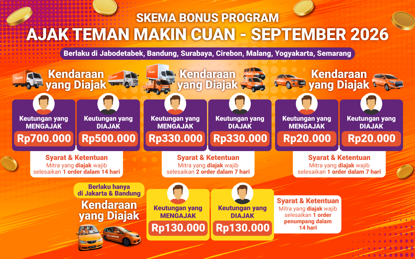 DRD Promotion DRD Promotion