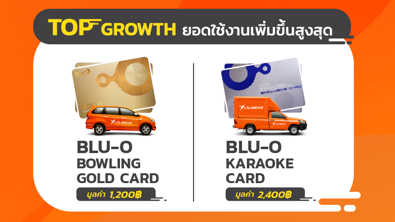 Top Growth & Top Spender_T&C(growth)2