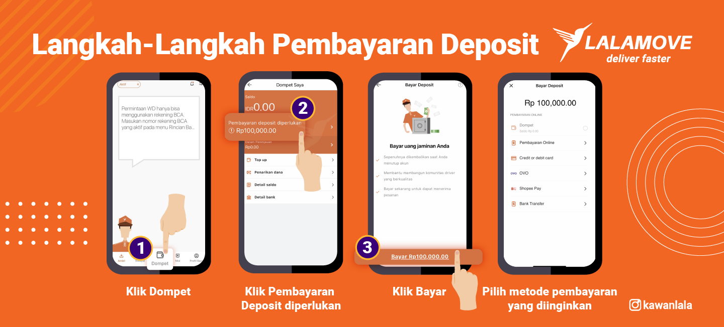 Langkah-langkah Bayar Deposit_Landing Page 1440x652-1