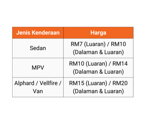 MMalay_854 CAR WASH (PENANG)