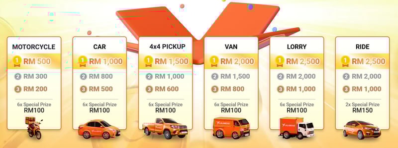 Misi Poket Penuh Prizes