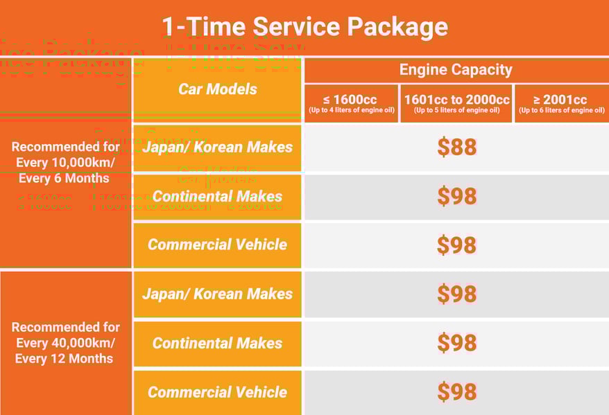 MitsubishiLandingPage_Table_1-2