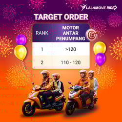 Motor-RH_IGF_Target-List-GEBYAR