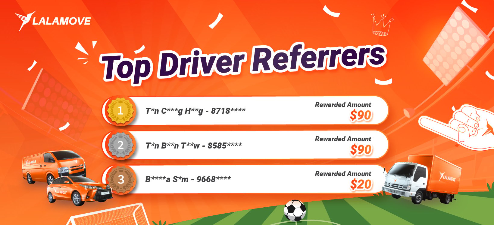 NewsFeed_DRD WorldCupLeaderboard