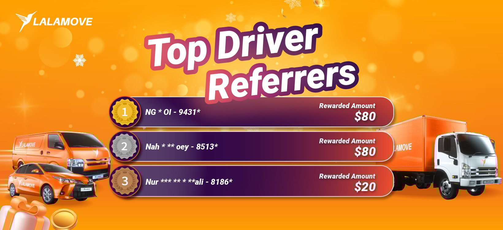 Nov2025_DRDTopReferrerLeaderboard_NewsFeed