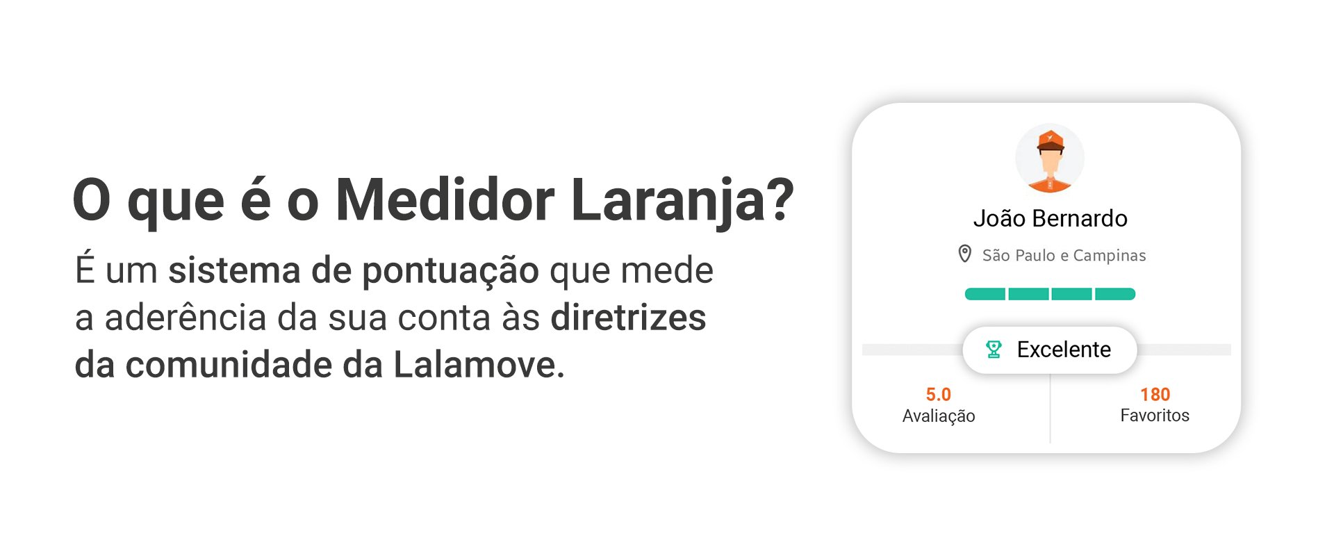 OqueE_MedidorLaranja