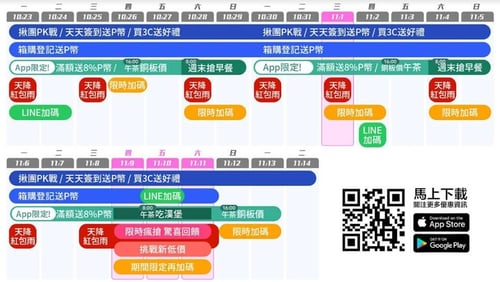 PChome 雙11活動攻略 