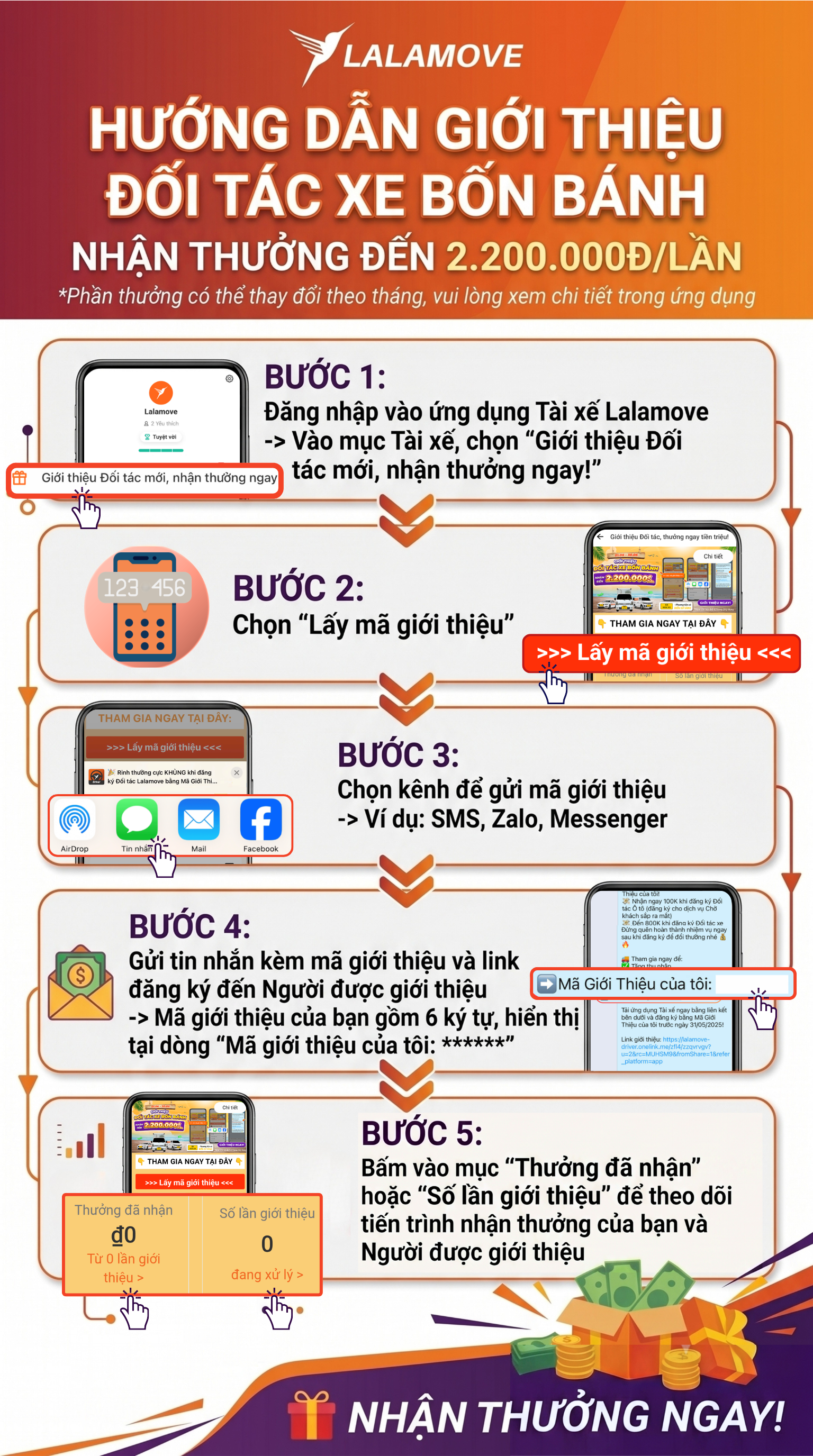 PRD các step giới thiệu final