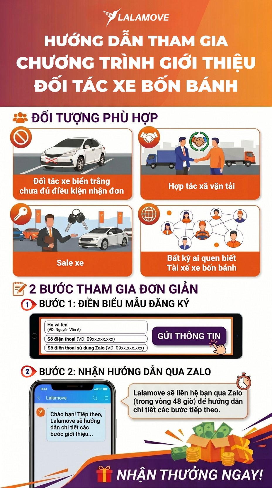 PRD hướng dẫn các bước đăng ký giới thiệu Đối tác xe bốn bánh