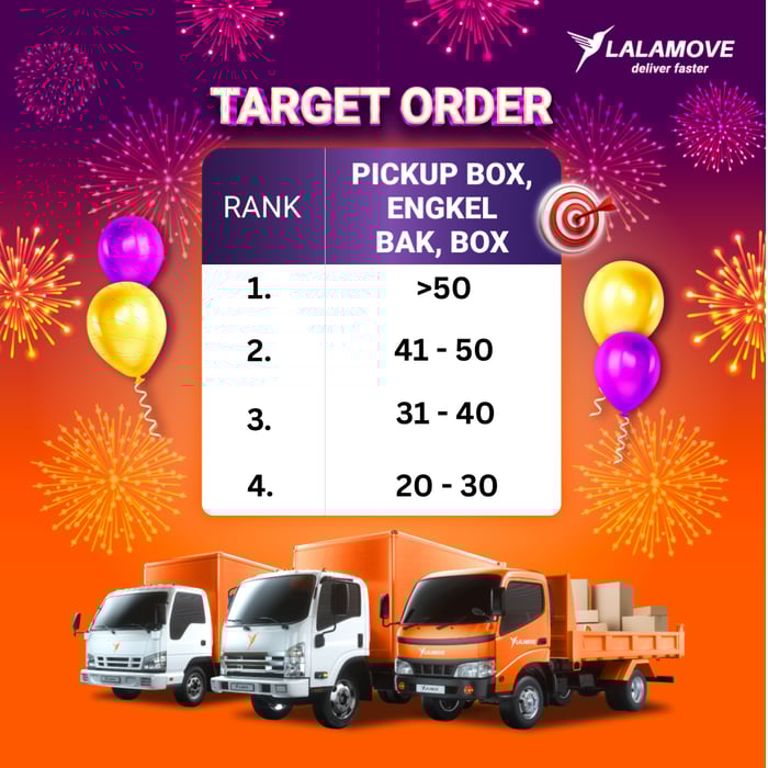 PU BOX & ALL ENGKEL TARGET