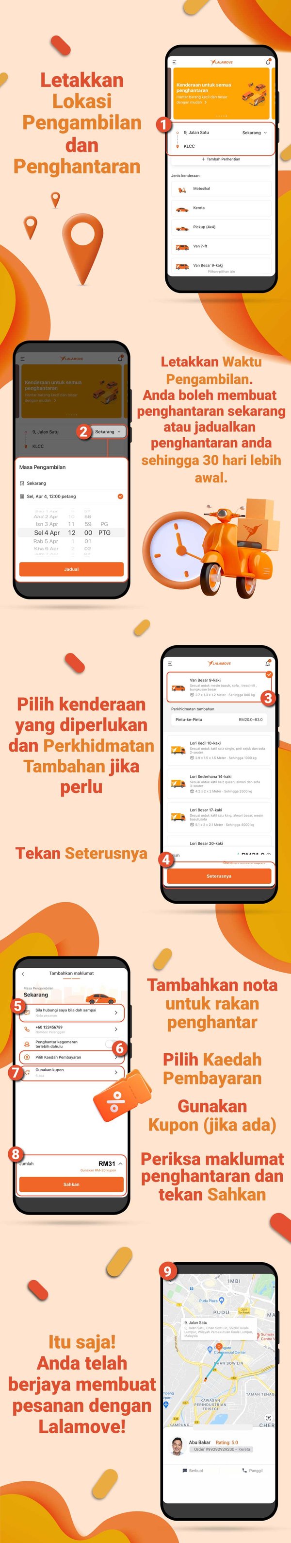 Panduan langkah demi langkah tentang cara menggunakan apl Lalamove, memaparkan satu siri tangkapan skrin pada telefon pintar, menunjukkan ciri dan pilihan berbeza yang tersedia untuk pengguna menempah dan menjejaki pesanan