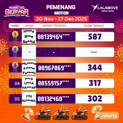 Pemenang Motor JKT Gebyar (1)