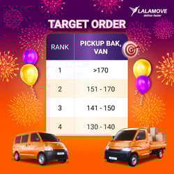 Pickup-Bak,-Van_IGF_Target-List-GEBYAR