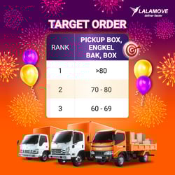 Pickup-Box,-Engkel_IGF_Target-List-GEBYAR