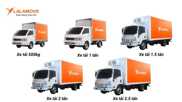 Lalamove có đa dạng các loại xe tải theo nhu cầu