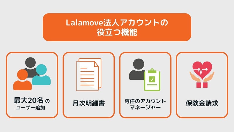 Lalamove法人アカウントの主な機能一覧