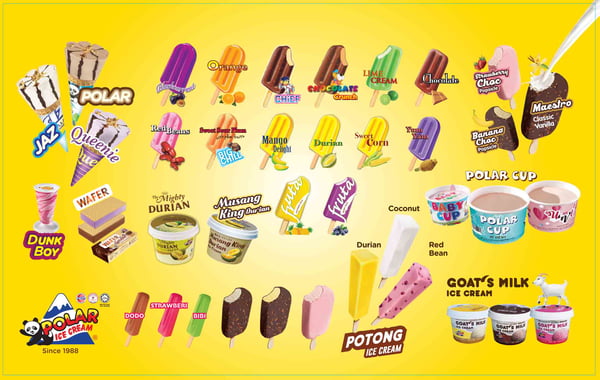 Polar Ice Cream
