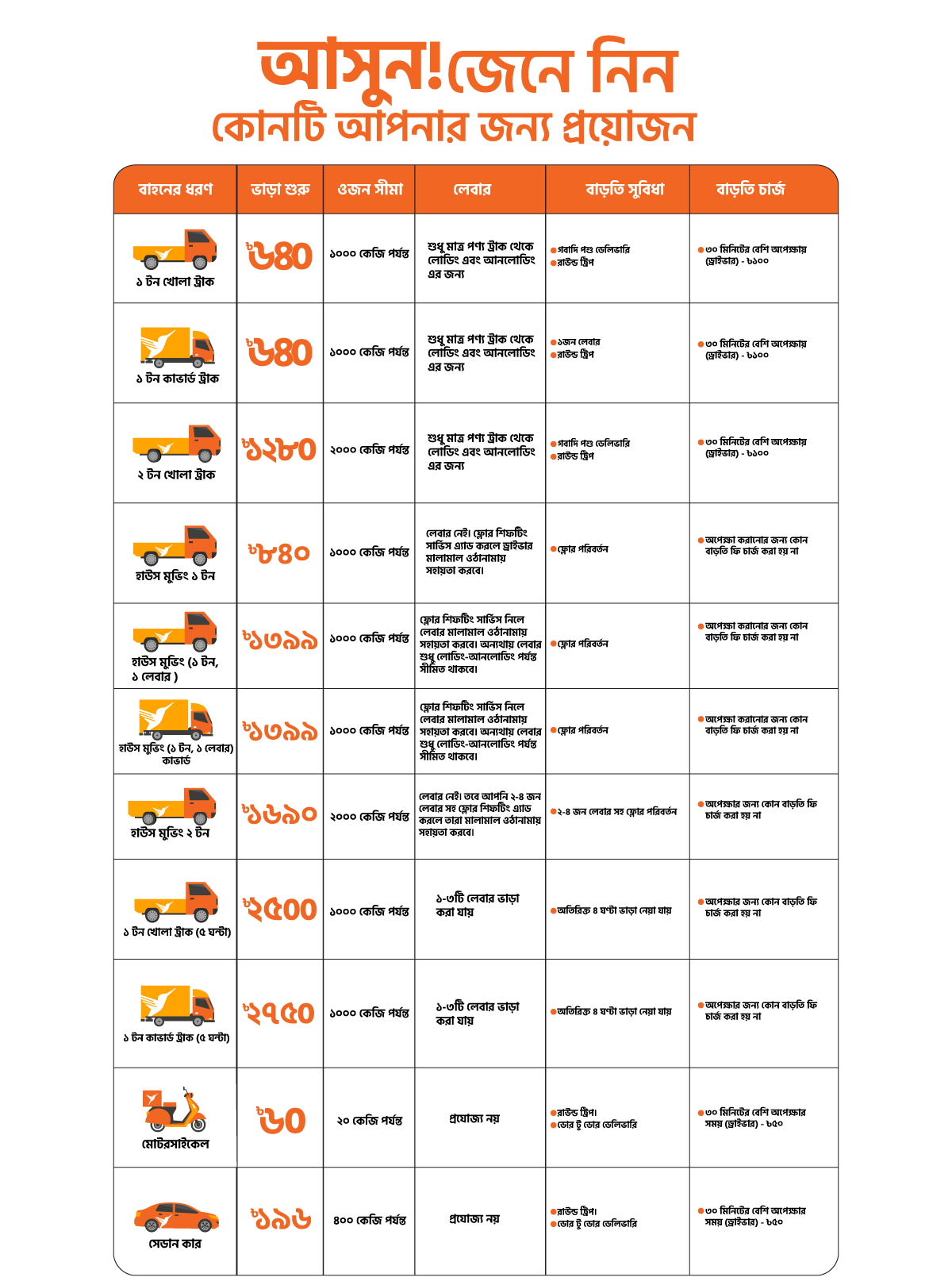 Price_list
