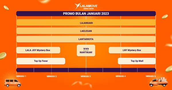 Promo Bulan Januari 2023_Infografis 1200x628 (1)