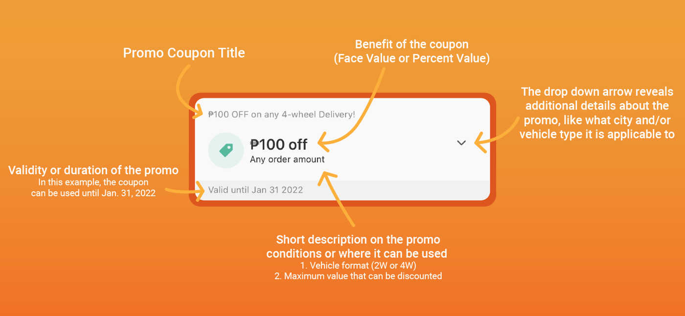 Available Lalamove Coupon Today Use LALAHAUL