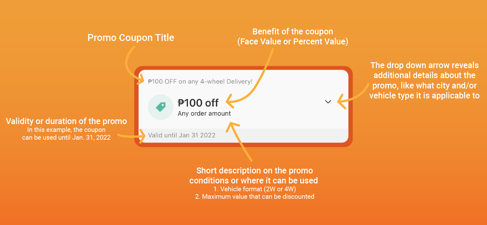 Available Lalamove Coupon Today Use LALAHAUL