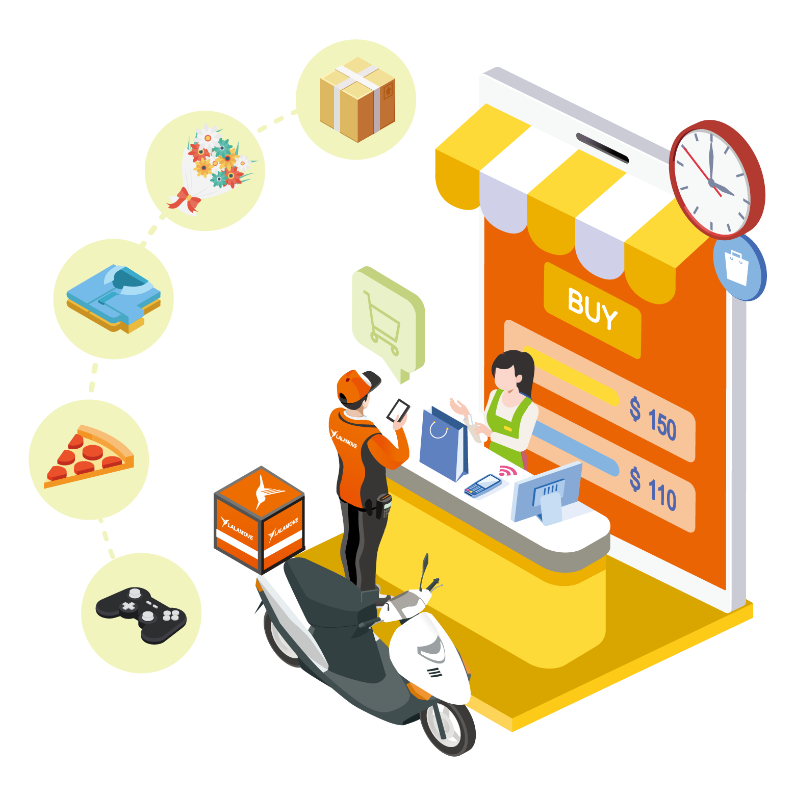 Purchase_Service-1