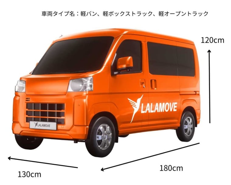 Lalamove引っ越しで使える車両のサイズ