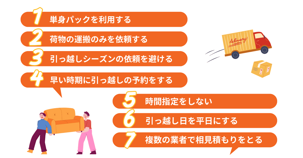 Q4 Pictures for lalamove blog (5) (1)-1