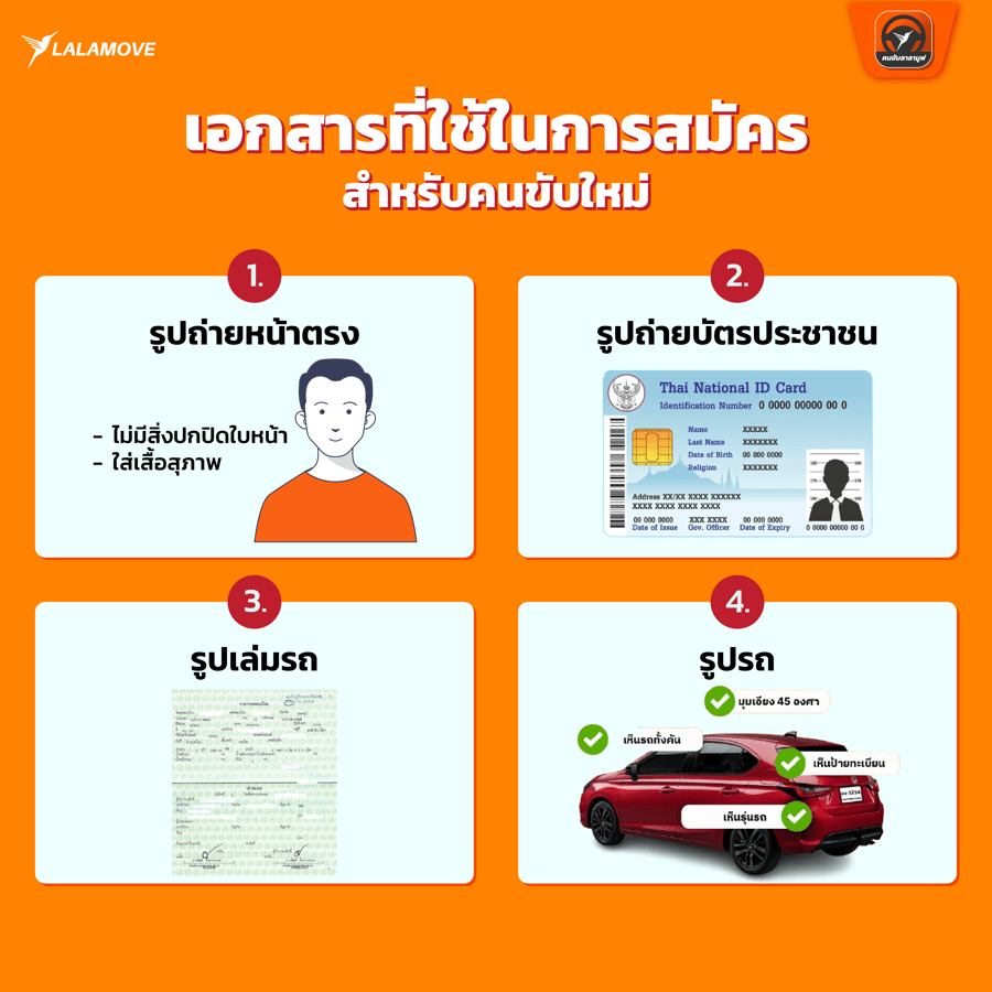 RH_LP1 RH_LP1