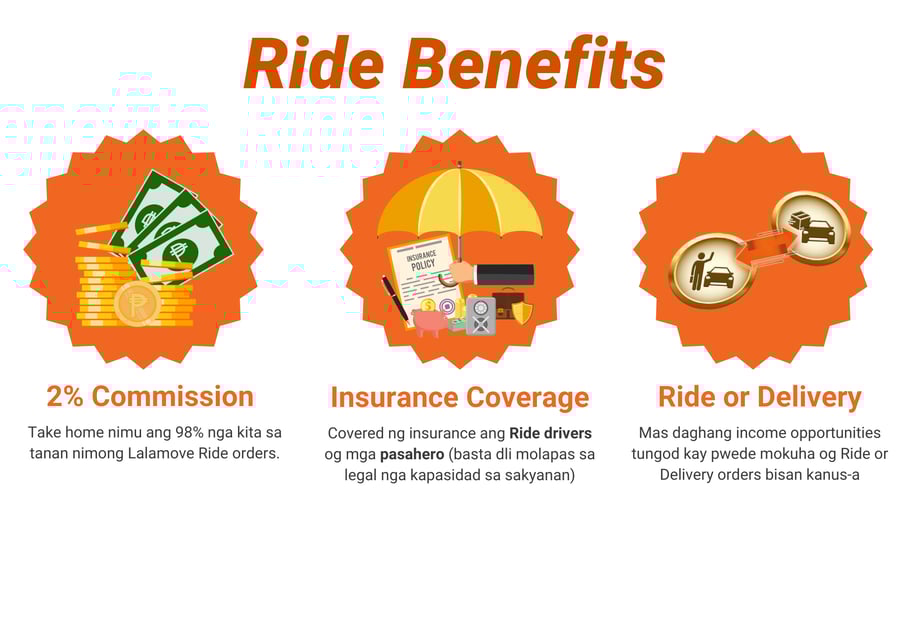 RIDE-FEATURE-CEBU