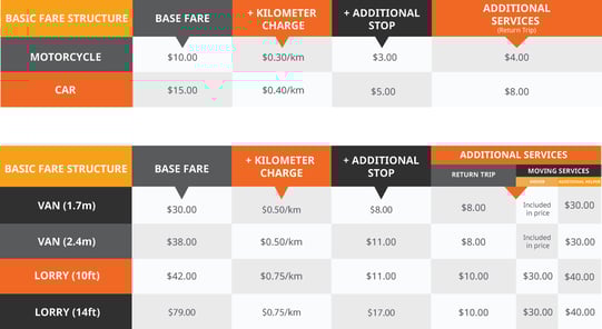 Rates-2.jpg