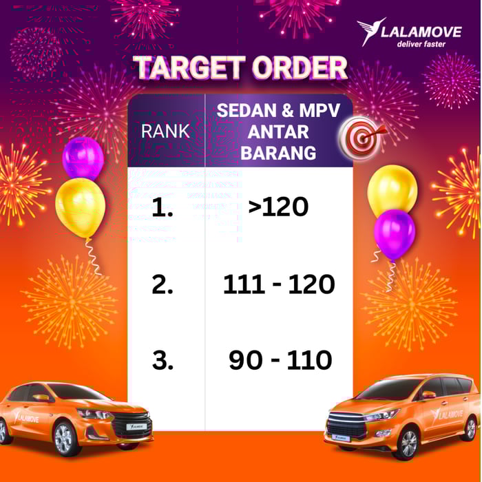 SEDAN MPV TARGET