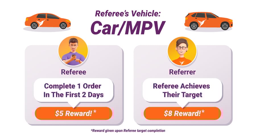 SG_Table_DRD_Oct23_1037x550_1-CarMPV
