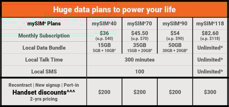 SG_Table_HugeData_1037x485