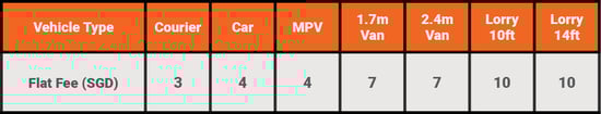 SG_Table_WebsiteChangesOct11_1_1037x200