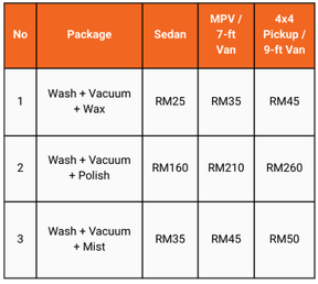 SMART CAR SPA-png