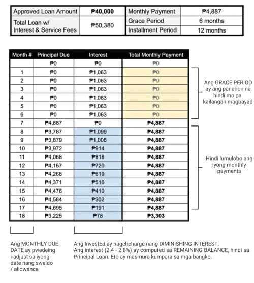 Sample Payment Schedule-1