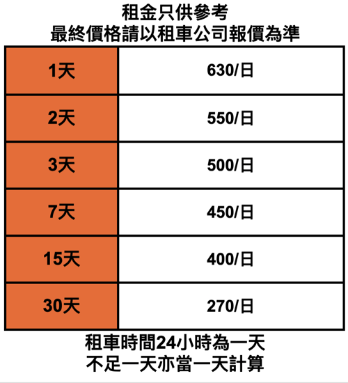 Screenshot 2022-01-10 at 3.20.55 PM Screenshot 2022-01-10 at 3.20.55 PM