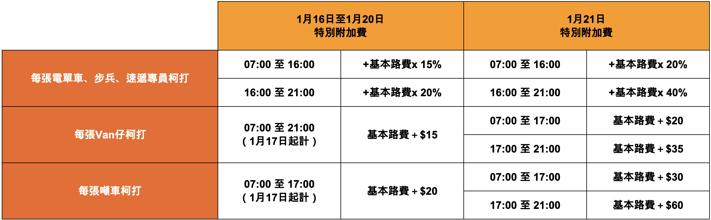 Screenshot 2023-01-17 at 11.28.29 AM Screenshot 2023-01-17 at 11.28.29 AM