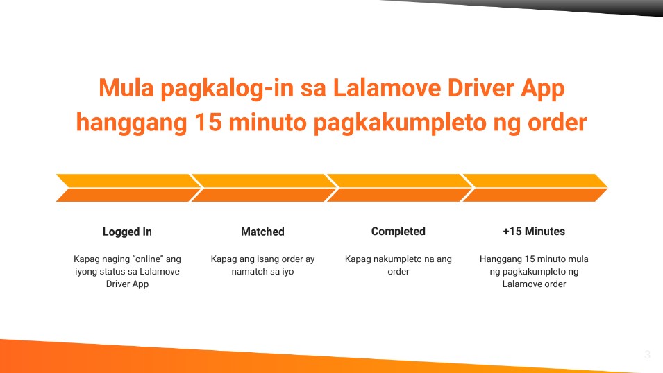 Lalamove-partner-drivers-Chubb-personal-accident-insurance-requirements