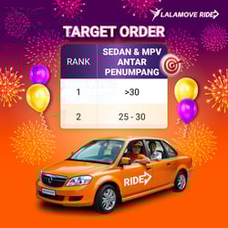 Sedan-MPV-RH_IGF_Target-List-GEBYAR