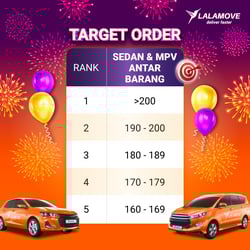 Sedan-MPV_IGF_Target-List-GEBYAR